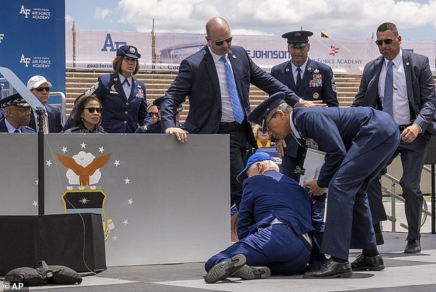 Difficulties walking affect approximately 90 percent of Parkinson's patients (Biden falling at an Air Force event in 2023)