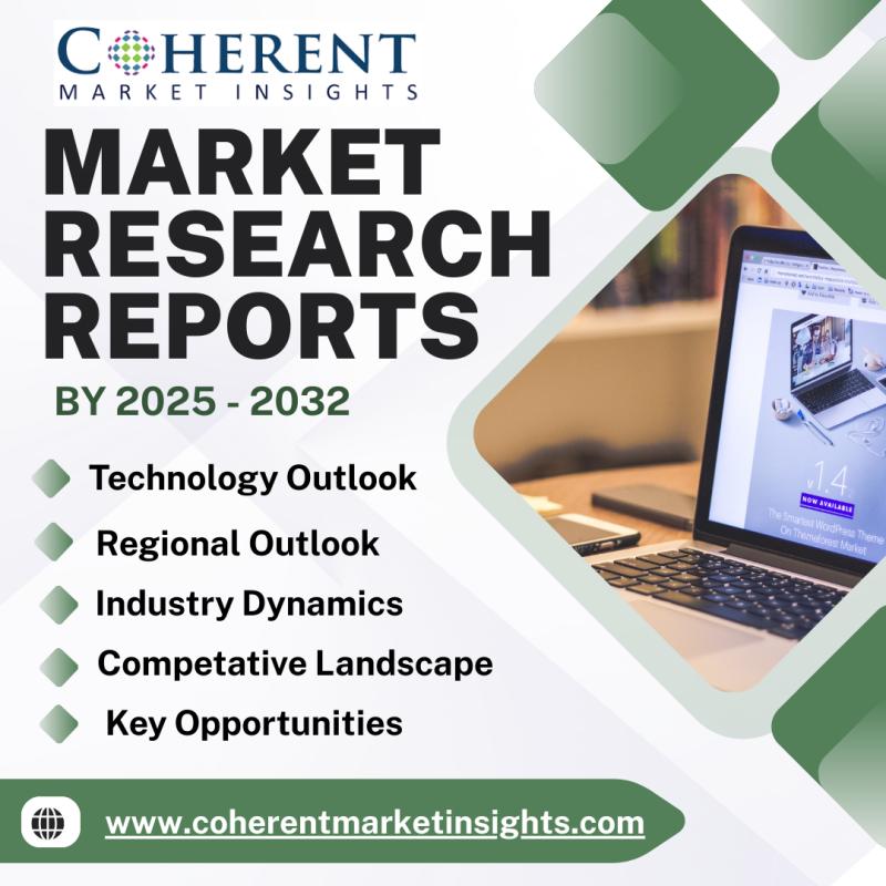 Parkinsons Disease Market Analysis